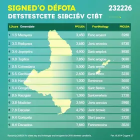 Candidatos a deputado estadual em Rondônia (RO): veja a lista atualizada das eleições 2026 candidatos a deputado estadual em Rondônia
