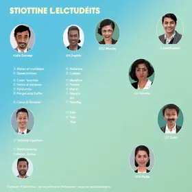 Quem são os candidatos a deputado estadual por Rondônia (RO) nas eleições 2026 candidatos a deputado estadual por Rondônia