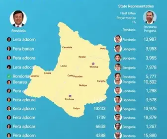 Quem são os deputados estaduais eleitos em Rondônia (RO) deputados estaduais eleitos em Rondônia