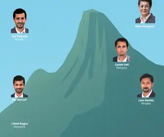 Quem são todos os candidatos a senador por Rondônia (RO) nas eleições 2026 candidatos a senador por Rondônia